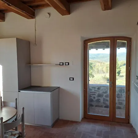 La Loggia Del Biricocolo *